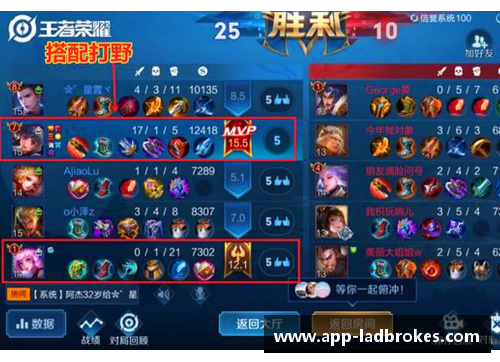 王者荣耀瑶超话：解析瑶的技能组合与操作技巧